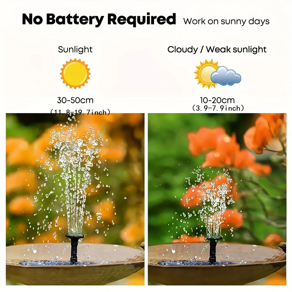 1pc Solar Bird Bath Fountain Pump - Independent Floating; for Gardens; Terraces; Ponds; and Swimming Pools - Fluidscape Outdoor Solar Powered Fountain