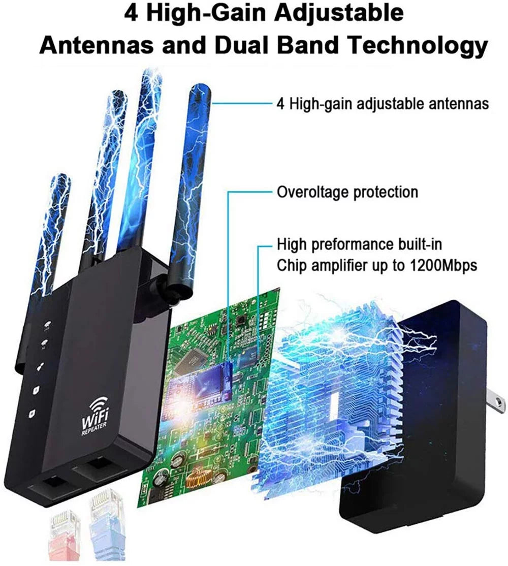 "Happyline" WiFi Range Extender 1200Mbps WiFi Repeater Wireless Signal Booster; 2.4 & 5GHz Dual Band WiFi Extender with Gigabit Ethernet Port; Extend WiFi Signal to Smart Home & Alexa Devices