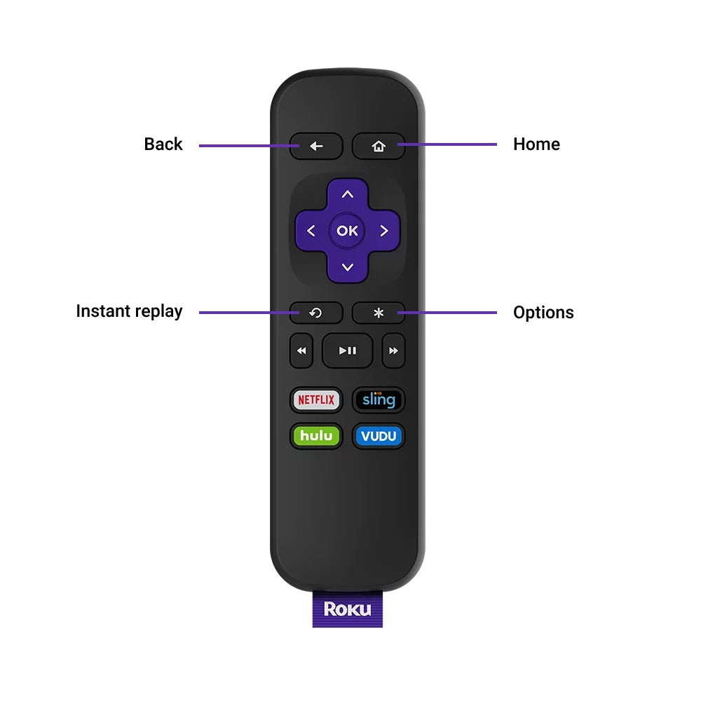 Roku Express HD Streaming Media Player 2019