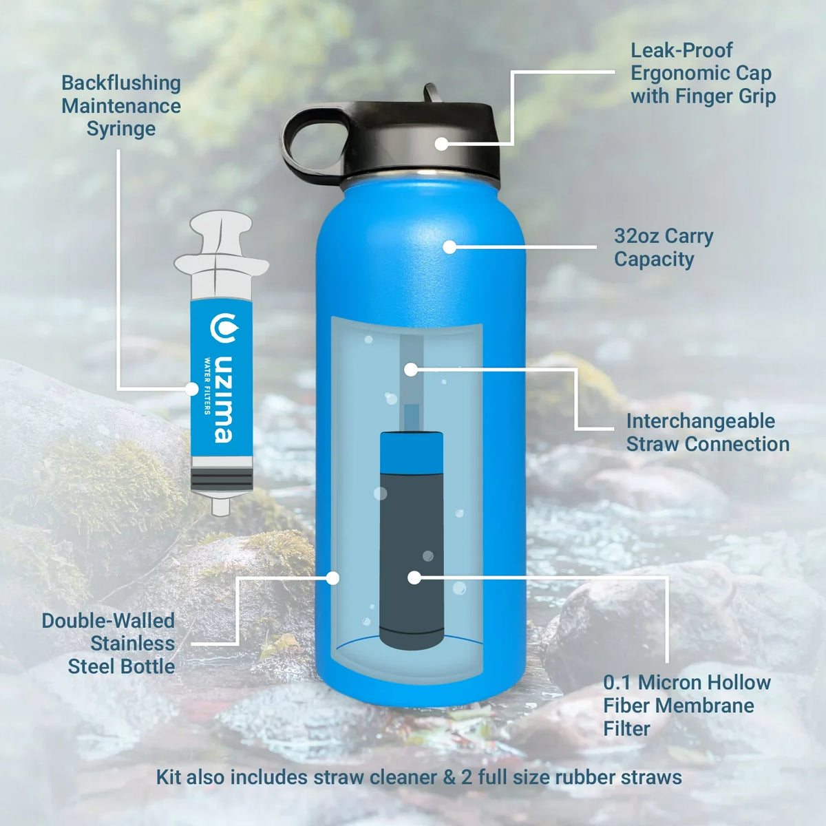Uzima - Z-Source Filtered Bottle for Hiking; Backpacking; Camping; and Travel. Purification on the Go. Large 32oz Capacity with Double-Walled Stainless Steel Exterior .(Red)