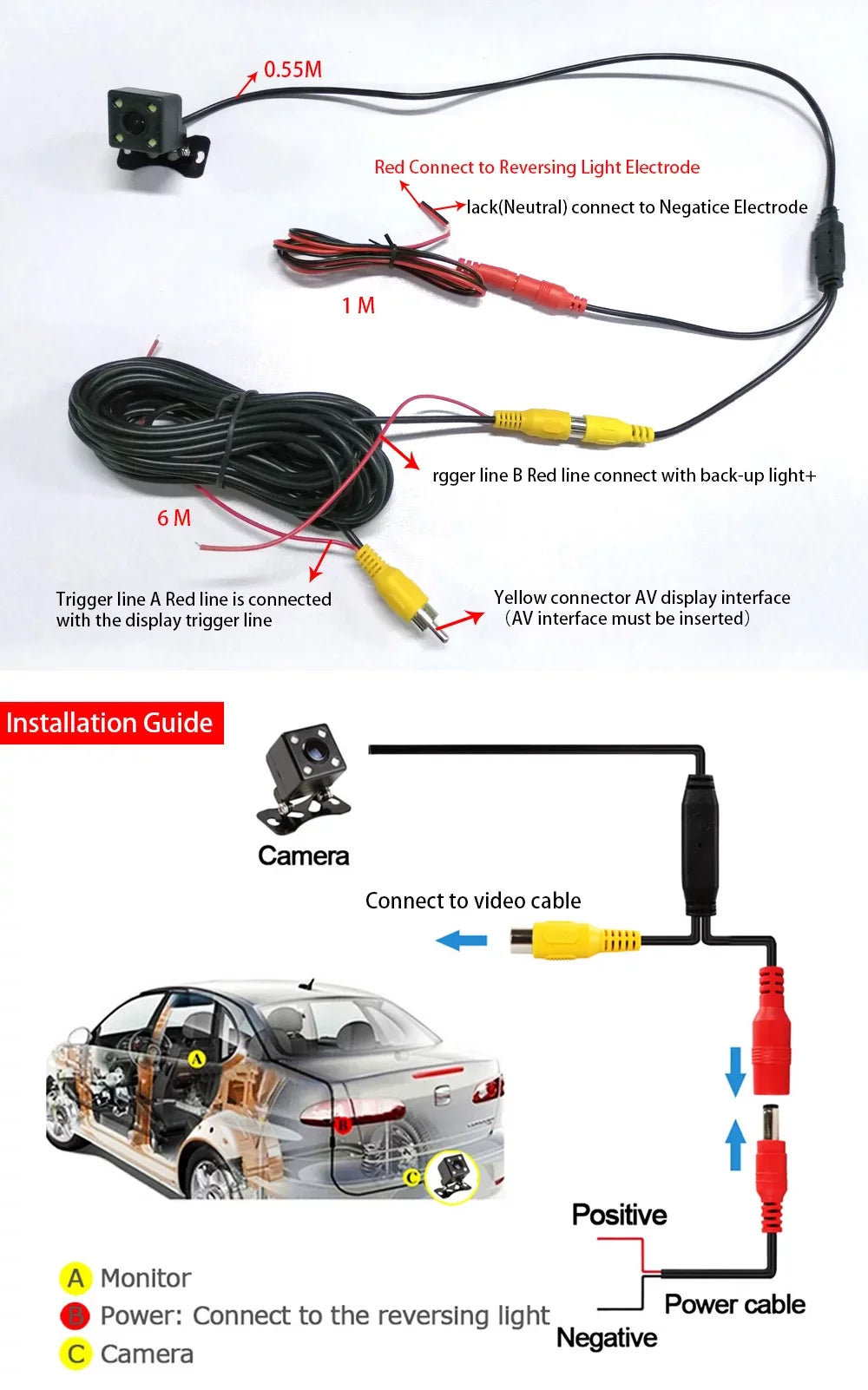 Podofo 2+32G for Honda Civic 2006-2011 Mirror Link 10.1'' Car Stereo Radio Bluetooth HD 1080P 10 inch Android 11 Car MP5 Player WIFI GPS FM USB;with 12 LED Rearview Camera