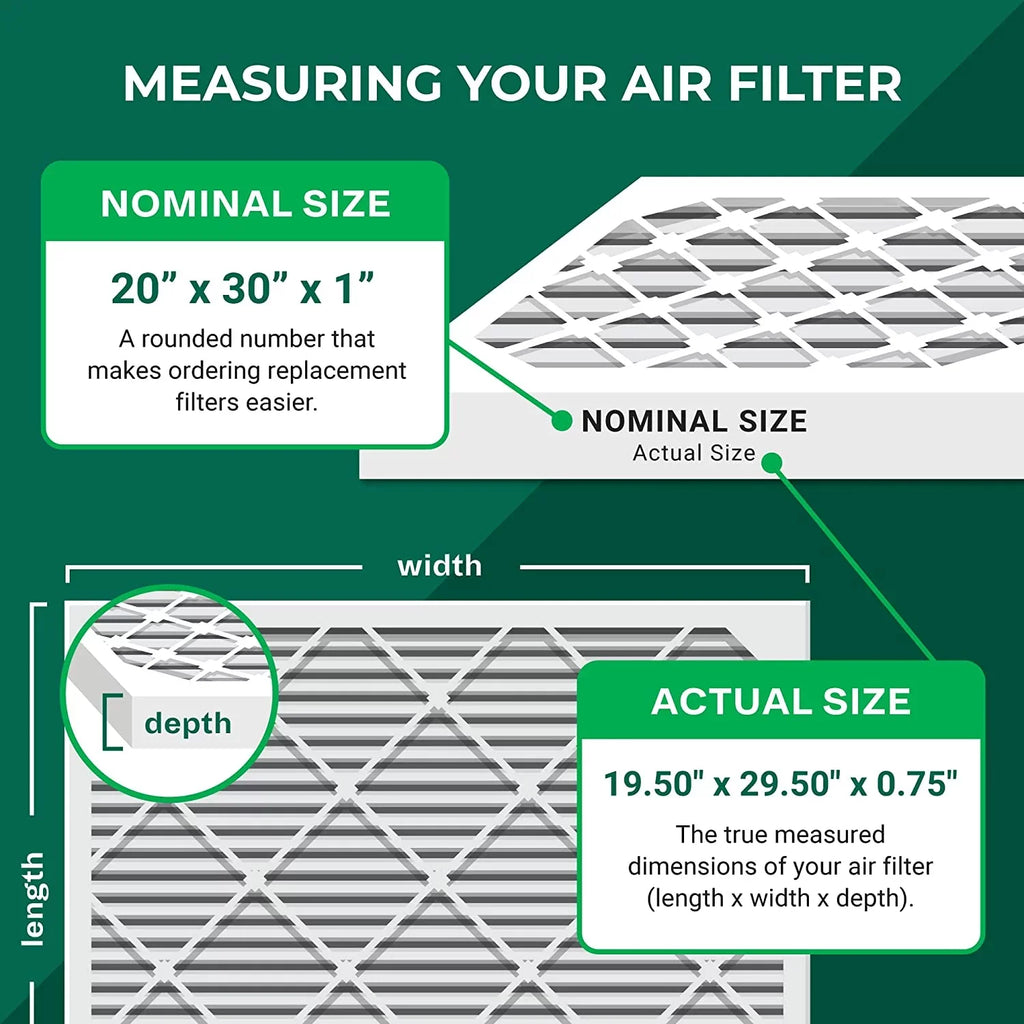 Filterbuy 20x30x1 MERV 8 Pleated HVAC AC Furnace Air Filters (6-Pack)