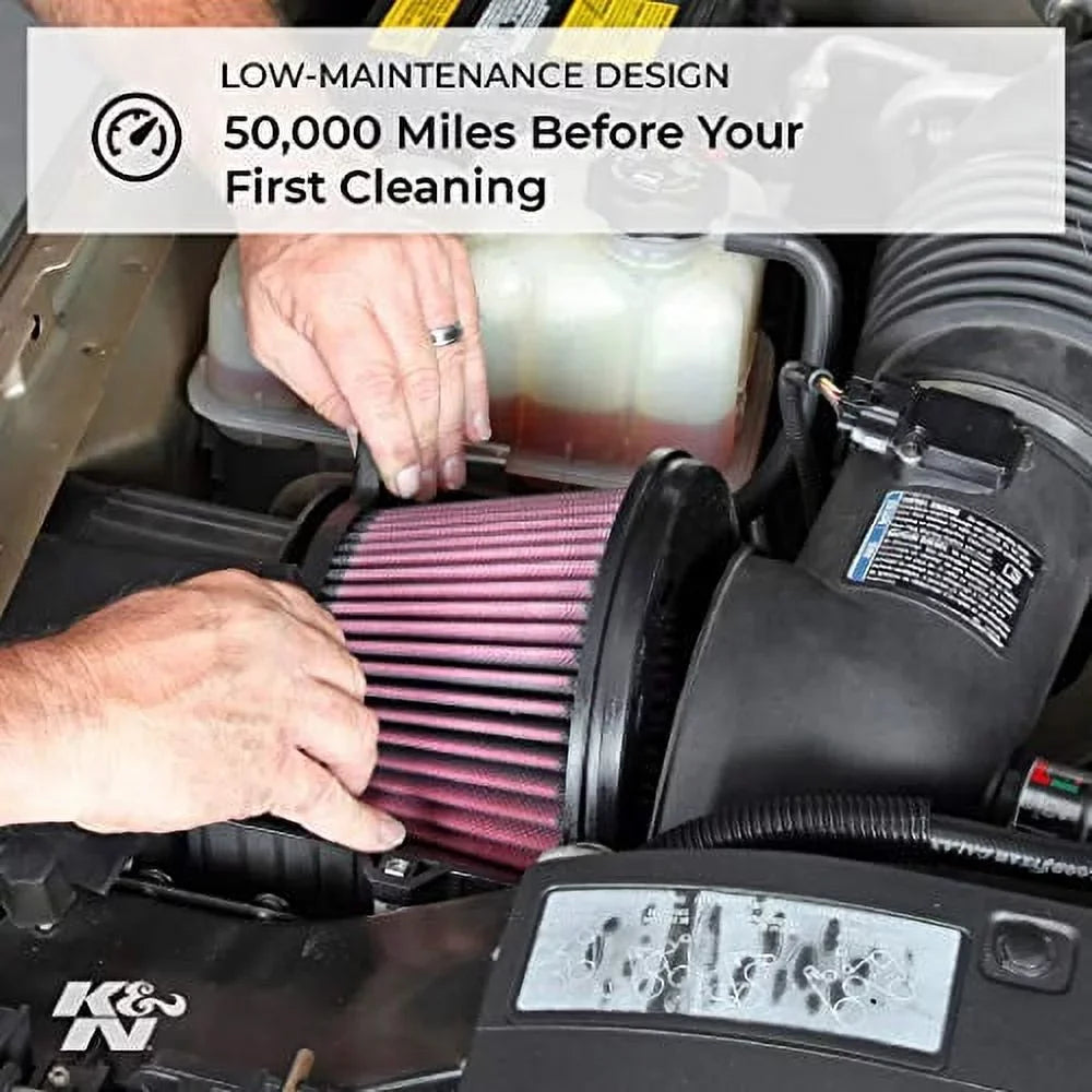 K&N Engine Air Filter; washable and reusable: 1965-1985 Chevy/Buick/Cadillac/Oldsmobile/Pontiac V8 (select models available) E-1650