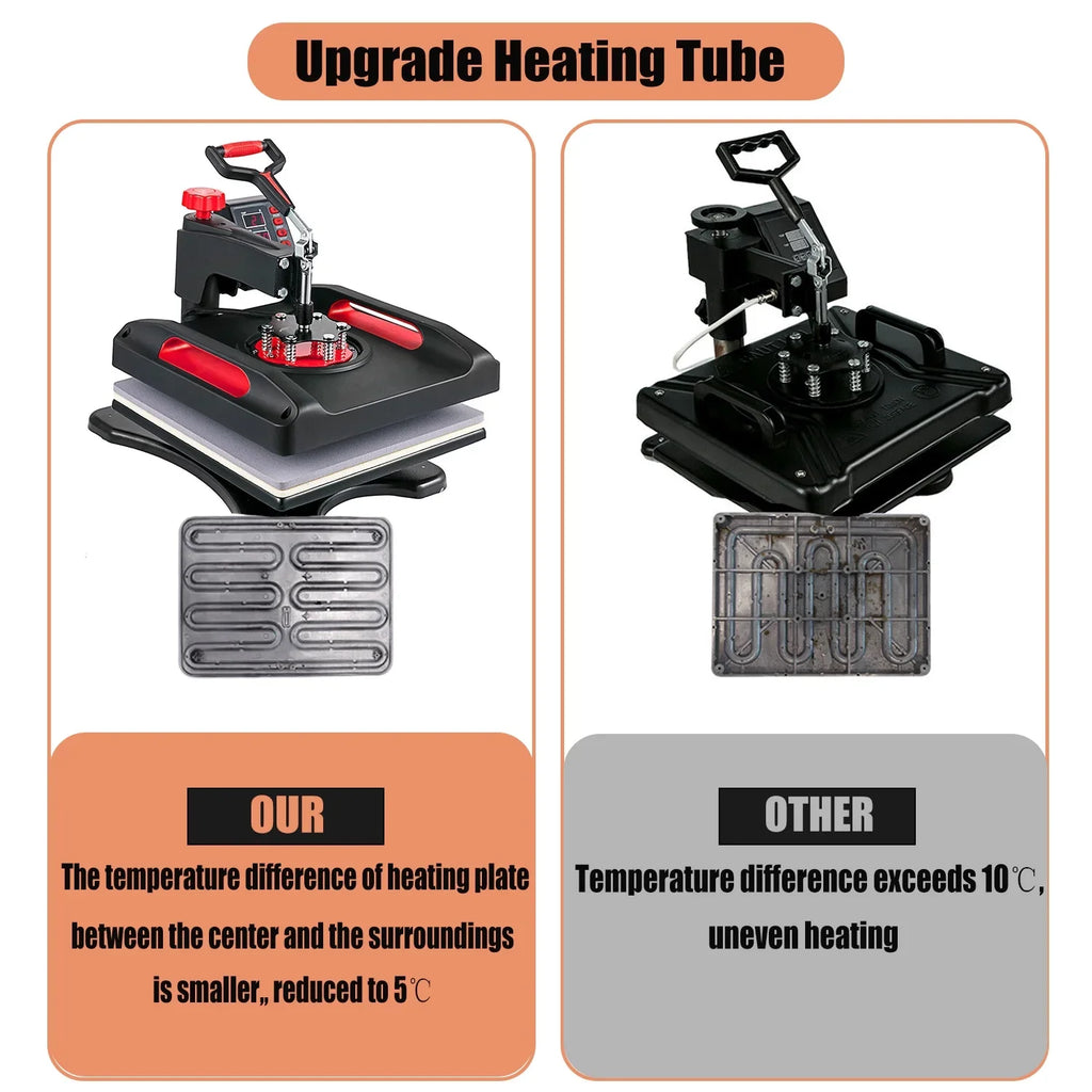 Red Heat Press Device 8 in 1; 12 x 15 footes Sublimation Transfer Printer; Digital Precise LCD Control Printing; 360 Swing Away Vinyl Transfer Printer for T-Shirts; Canvas Bag; Pillow; Banner