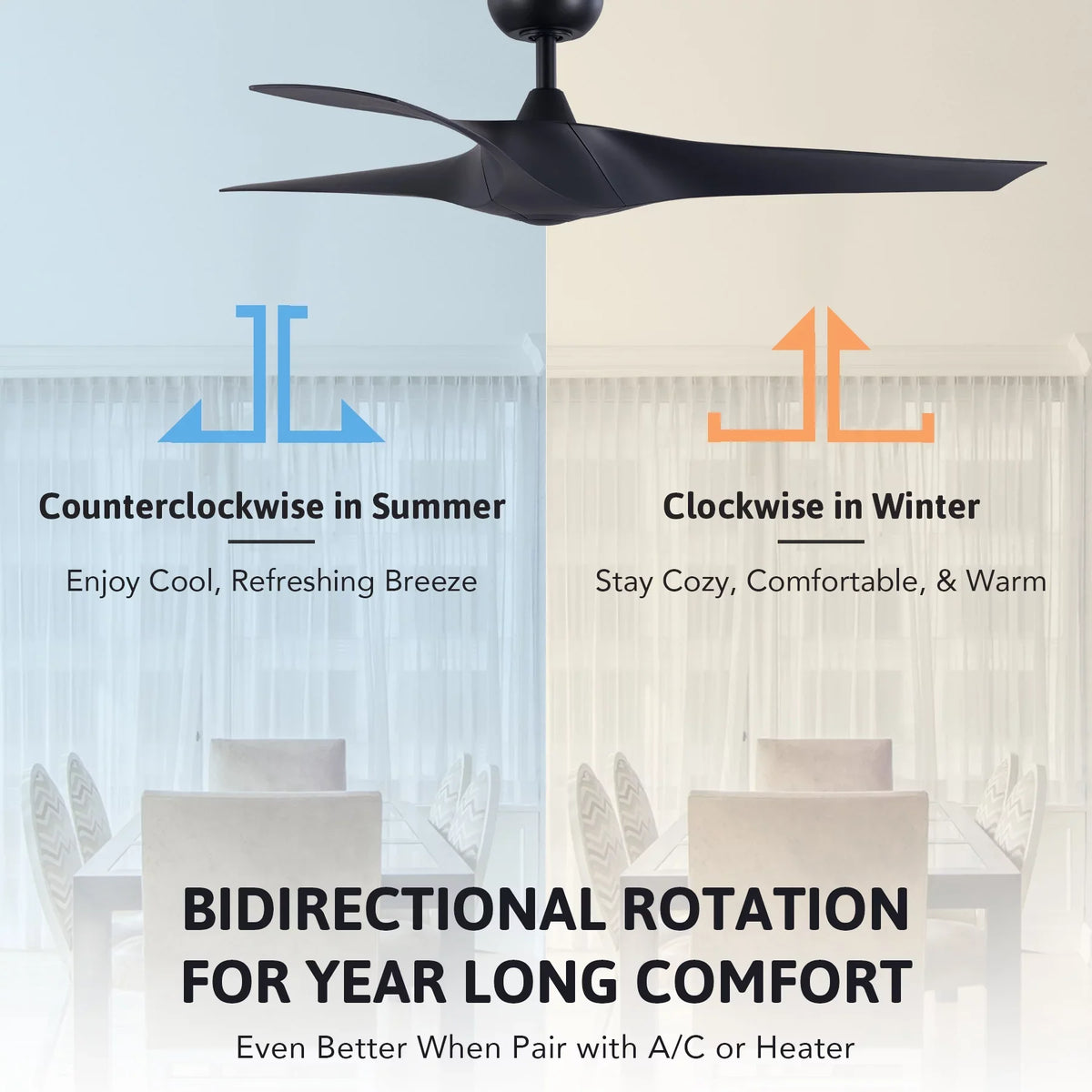 52" Smart Ceiling Fan with Remote Control; 3 Blades; 6 Speeds; Timer; Black