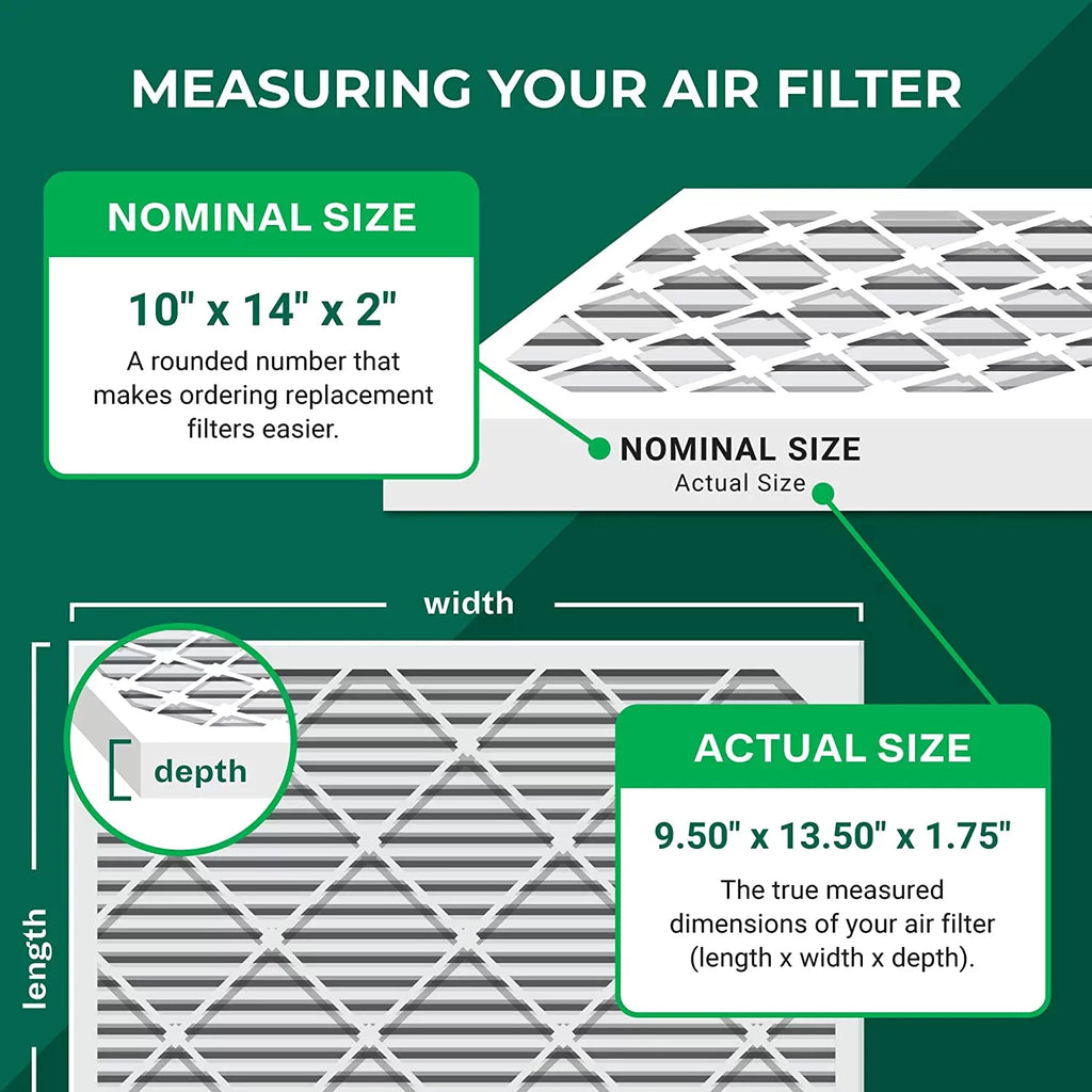 Filterbuy 10x14x2 MERV 11 Pleated HVAC AC Furnace Air Filters (6-Pack)
