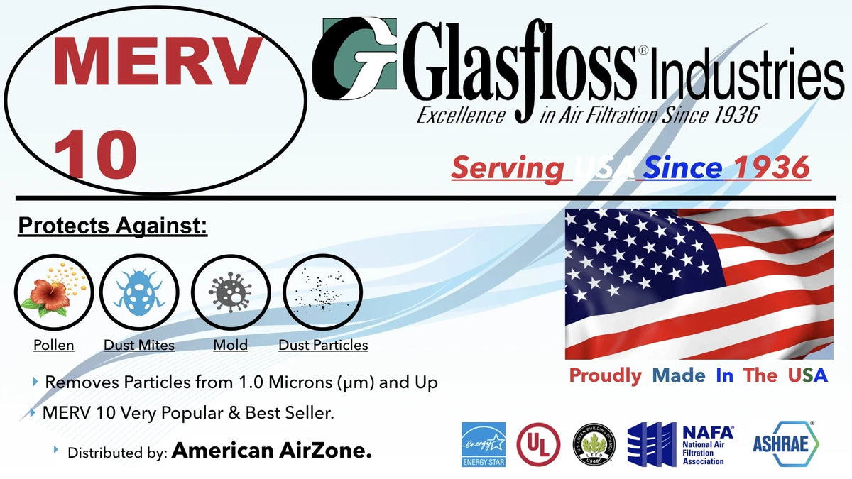 Glasfloss Air Filter 10x24x2 - 2" MERV 10 - (Pack of 12) - Pleated AC or HVAC Air Filter - Furnace Air Filter - Home or Office - Made In The USA.