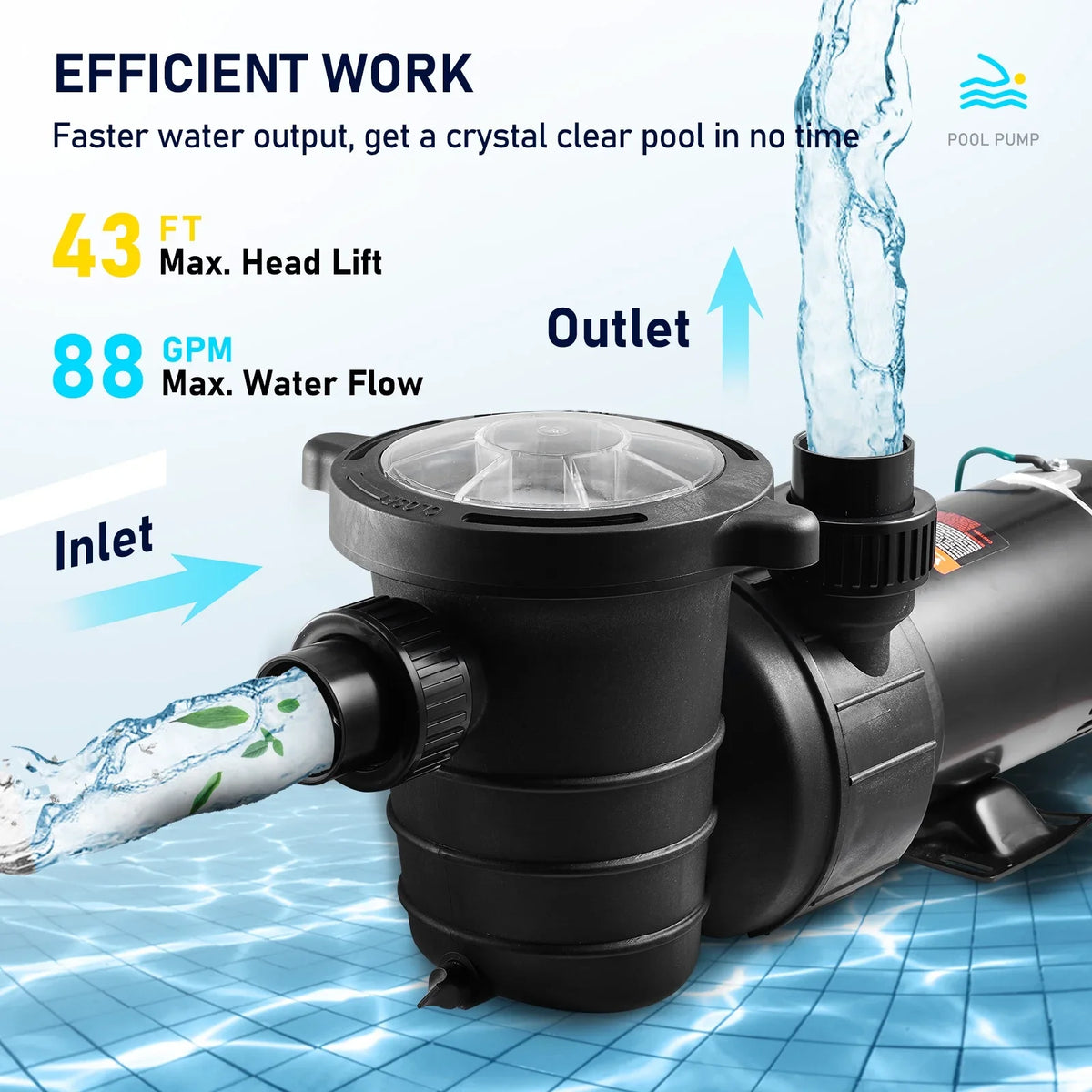 Happybuy Swimming Pool Pump; 1.5HP 115V; 1100W Single Speed Pumps for Above Ground Pool w/ Strainer Basket; 5280GPH Max. Flow; Certification of ETL