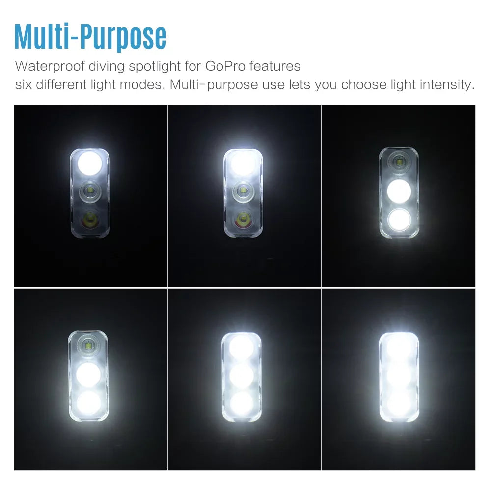 Pristin Photography Lamp;300lux 30m Wide 6 5 4 5 4 3+ 7 6 5 And Other 5500-6000k 300lux 30m Sized Cameras 3 Session And 4 3+ 3Usb 7 Video 5500-6000k 300lux Fluidproof Led Video Qisuo Eryue