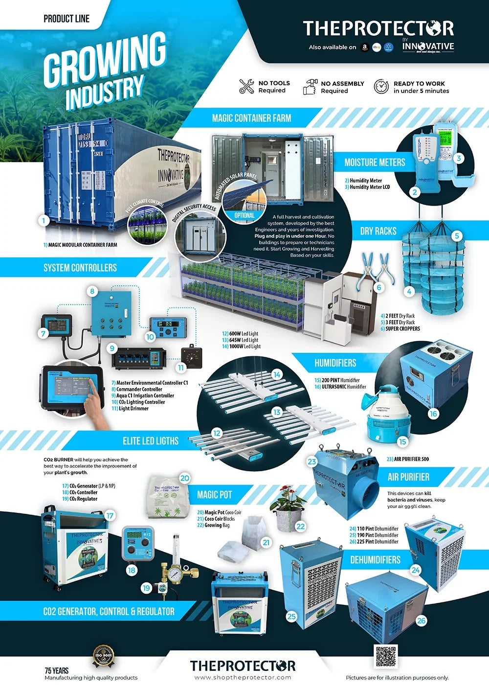 110 Pint Dehumidifier; Dehumidifier; Commercial & Industrial dehumidifier