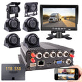 JOINLGO (1TB SSD Included) 8-CH GPS WiFi 4G 1080N Truck Mobile Vehicle Car DVR MDVR Video Recorder Kit Real-time Monitor on PC Phone with Liquidproof IR Car Cameras for Fleet RV Van