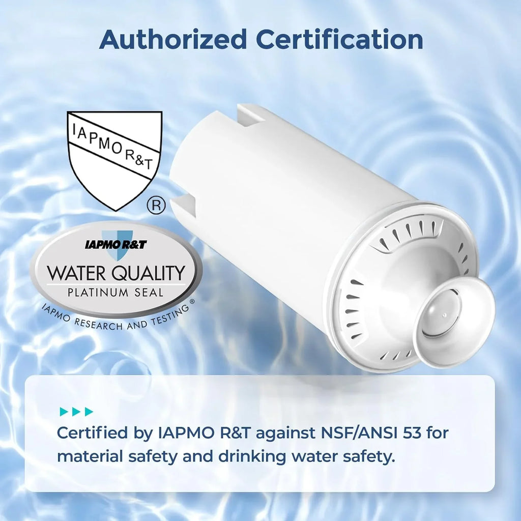 6-Pack Standard Filter Replacements for Brita® Pitchers and Dispensers; NSF Certified to Reduce Chlorine and Bad Taste; BPA free