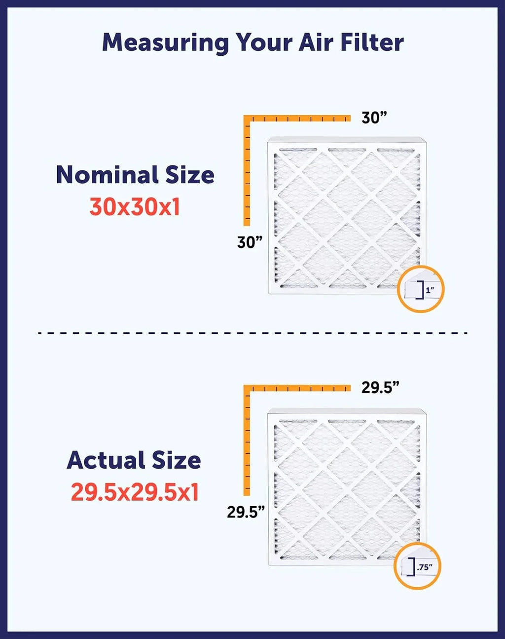 Filter King 23x12.5x1 Air Filter | 4-PACK | MERV 8 HVAC Pleated A/C Furnace Filters | MADE IN USA | Actual Size: 23 x 12.5 x .75"