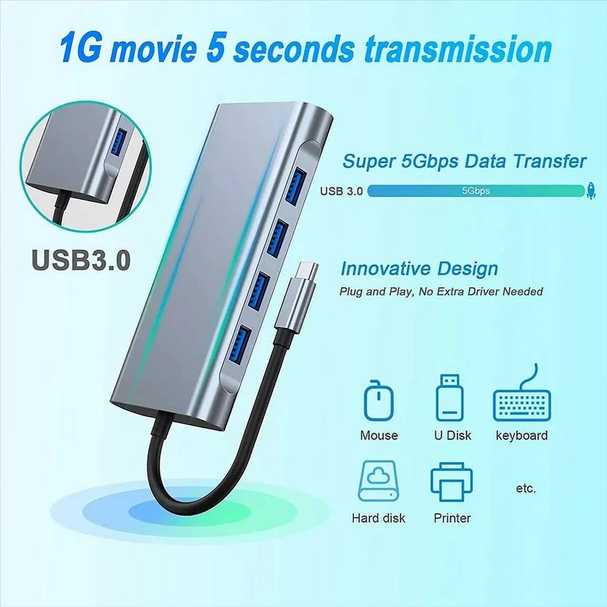Kidsol USB C Laptop Docking Station 11-in-1 Multi-Port with 4K HDMI; VGA;Type-C PD100W Power;USB A*4; Gigabit LAN;SD;MicroSD;Compatible with Lenovo HP Dell MacBook Pro;Air 3.5mm Ports