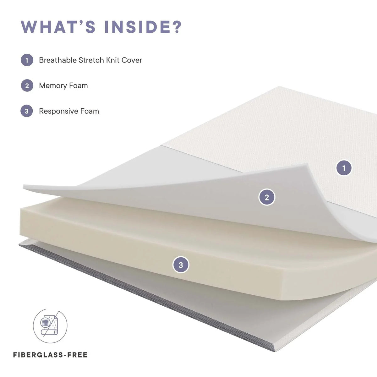 Emma 6" Narrow Twin Mattress