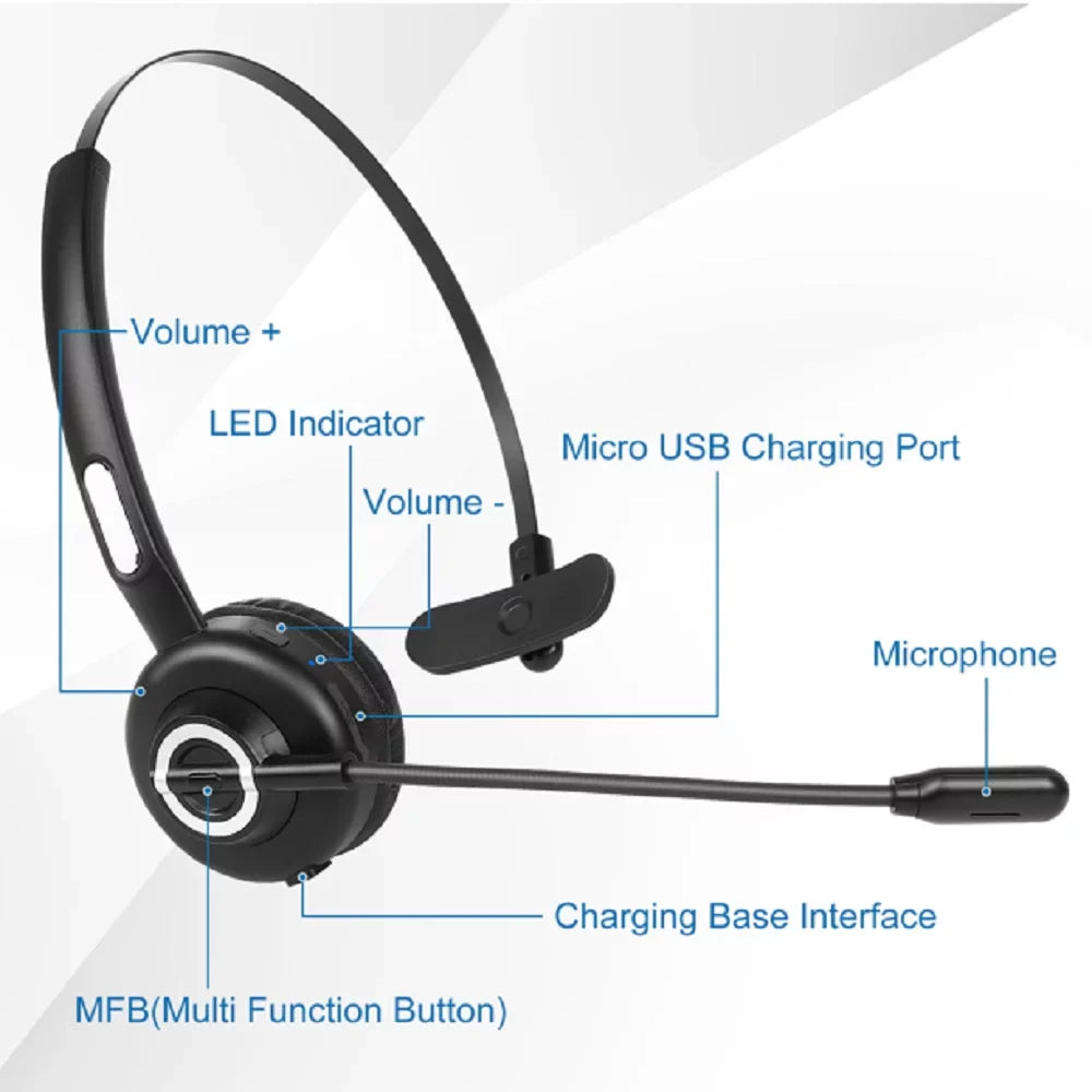 Comfortable Bluetooth Headset; UX-M97 Wireless Headset with Microphone; Wireless Cell Phone Headset with Noise Isolation Mic Charging Base Mute Function for 20 lite With Charging Dock