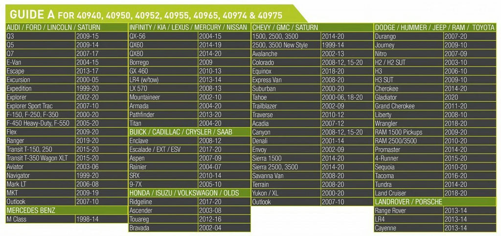 Hopkins FORD/GM Multi-Tow; multiple vehicle listing