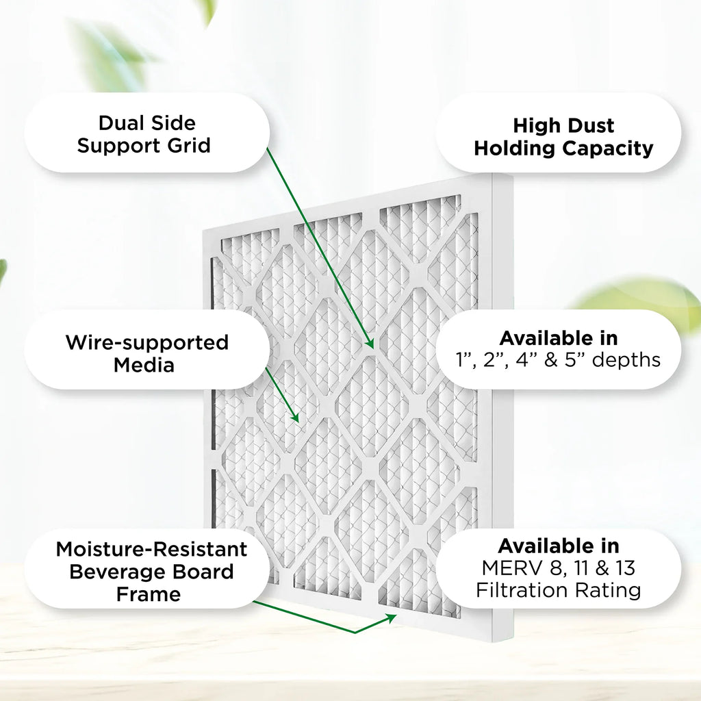 12x12x1 MERV 11; MPR 1000 Pleated AC Furnace 1" Air Filters by Pamlico. Case of 12. Actual Size: 11-1/2 x 11-1/2 x 3/4