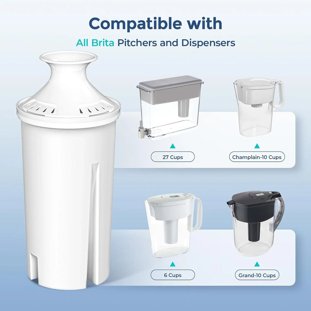 6-Pack Standard Filter Replacements for Brita® Pitchers and Dispensers; NSF Certified to Reduce Chlorine and Bad Taste; BPA free