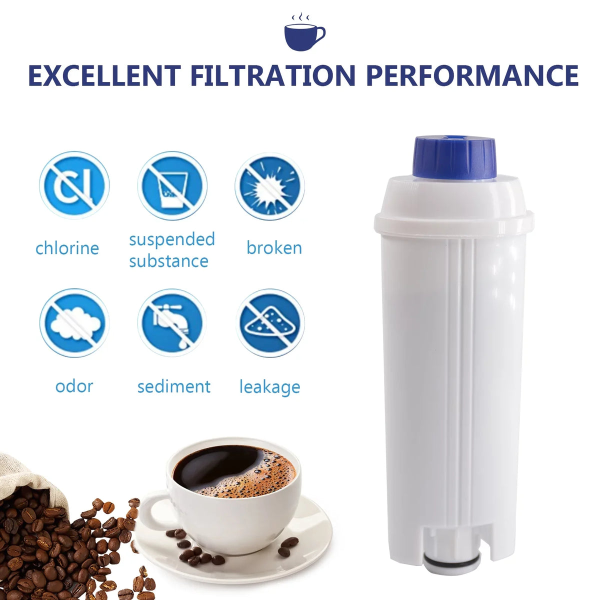 4Pcs Coffee Replacement Filter Cartridge Replacement Filter Coffee Filter Compatible with Delonghi DSL C002 Maker Apparatus Coffee Apparatus Accessory Filter for Coffee Maker