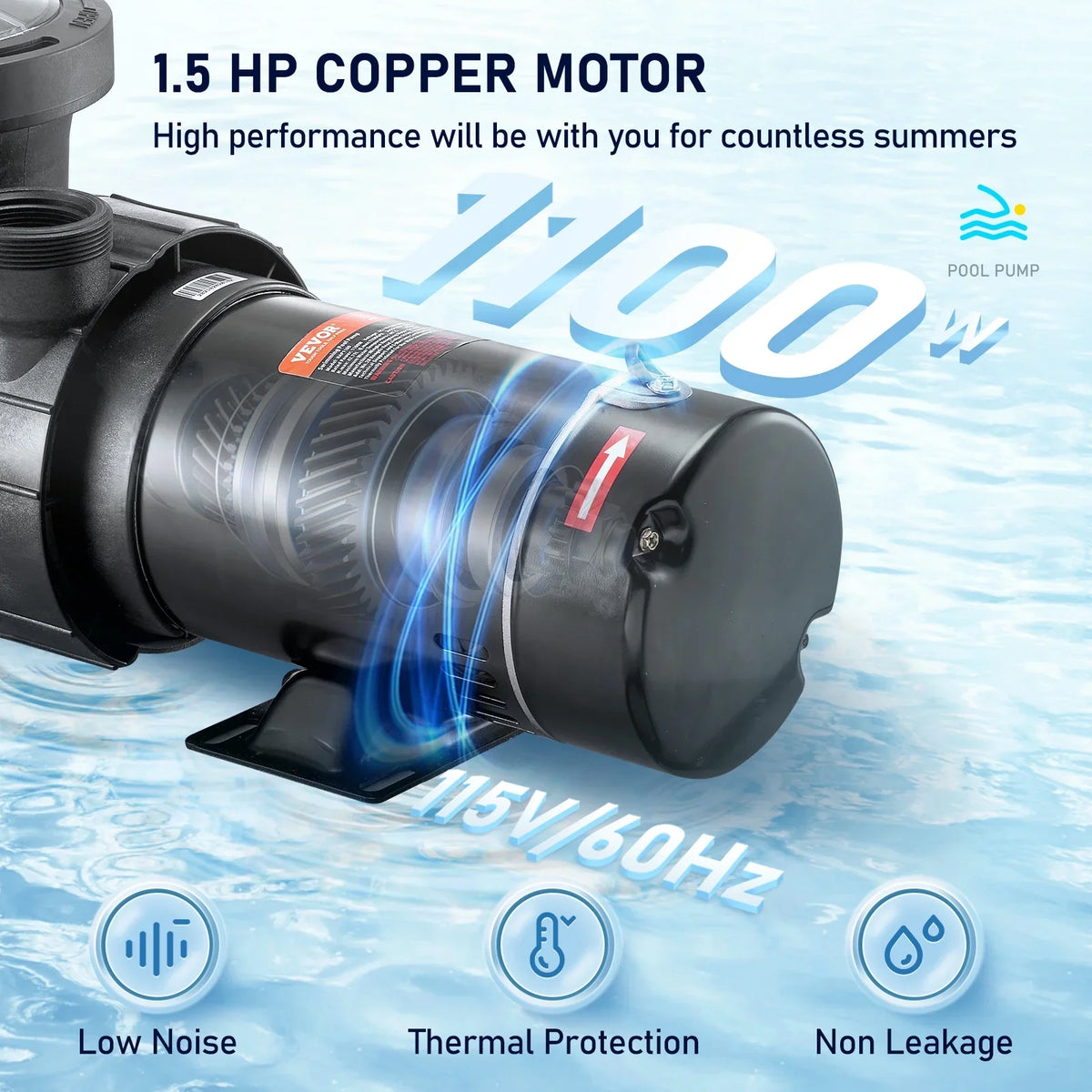 Happybuy Swimming Pool Pump; 1.5HP 115V; 1100W Single Speed Pumps for Above Ground Pool w/ Strainer Basket; 5280GPH Max. Flow; Certification of ETL