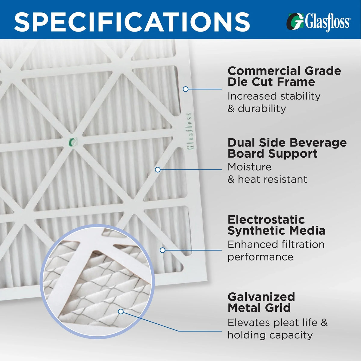 6 Pack of 24x24x4 MERV 10 Pleated 4" cm Air Filters by Glasfloss. Actual Size: 23-3/8 x 23-3/8 x 3-3/4