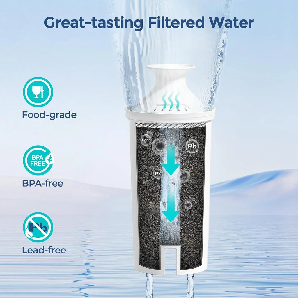 6-Pack Standard Filter Replacements for Brita® Pitchers and Dispensers; NSF Certified to Reduce Chlorine and Bad Taste; BPA free