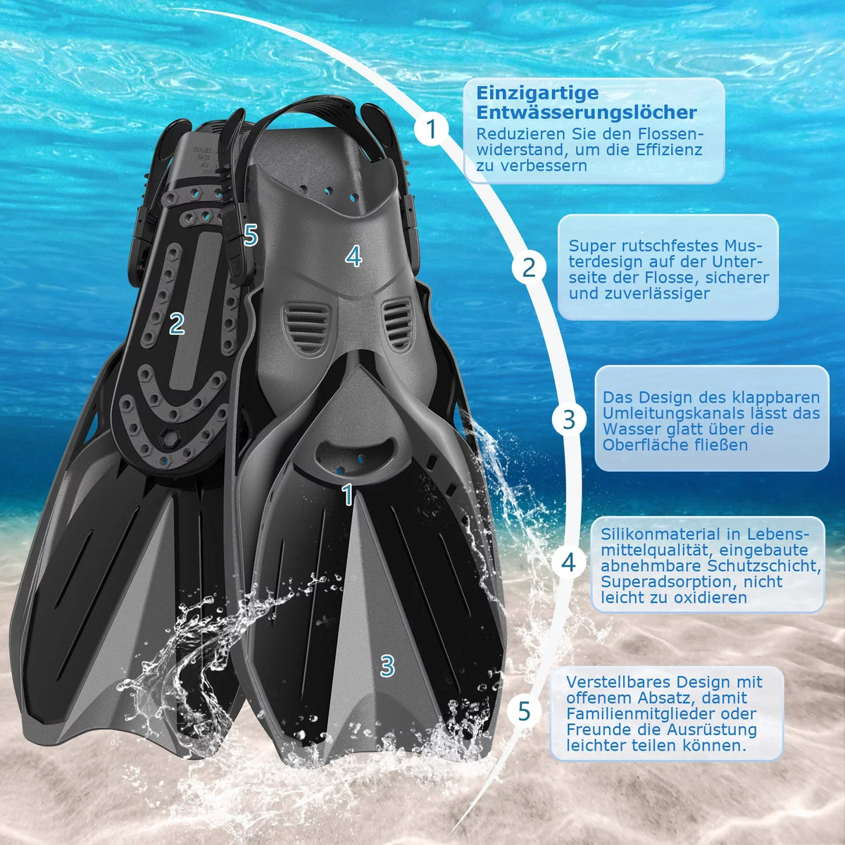 Snorkeling Gear for Adults Men Women;4 in 1 Snorkel Set with Panoramic View Diving Mask Anti-Fog Anti-Leak;Dry Top Snorkel;Fins and Travel Bag for Swimming;Snorkeling and Travel Diving