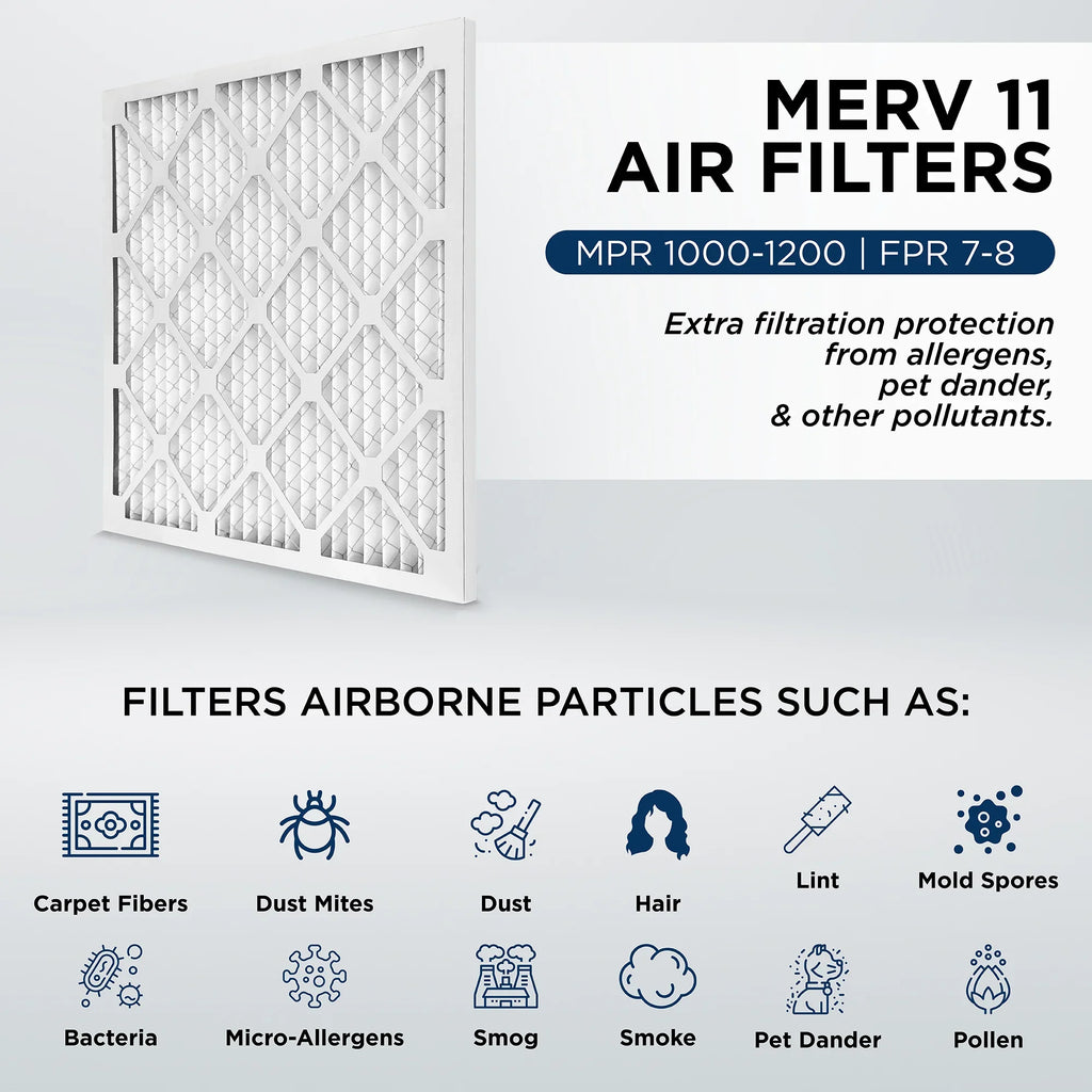 16x24x1 MERV 11; MPR 1000 Pleated AC Furnace 1" Air Filters by Pamlico. Quantity 6. Actual Size: 15-1/2 x 23-1/2 x 3/4