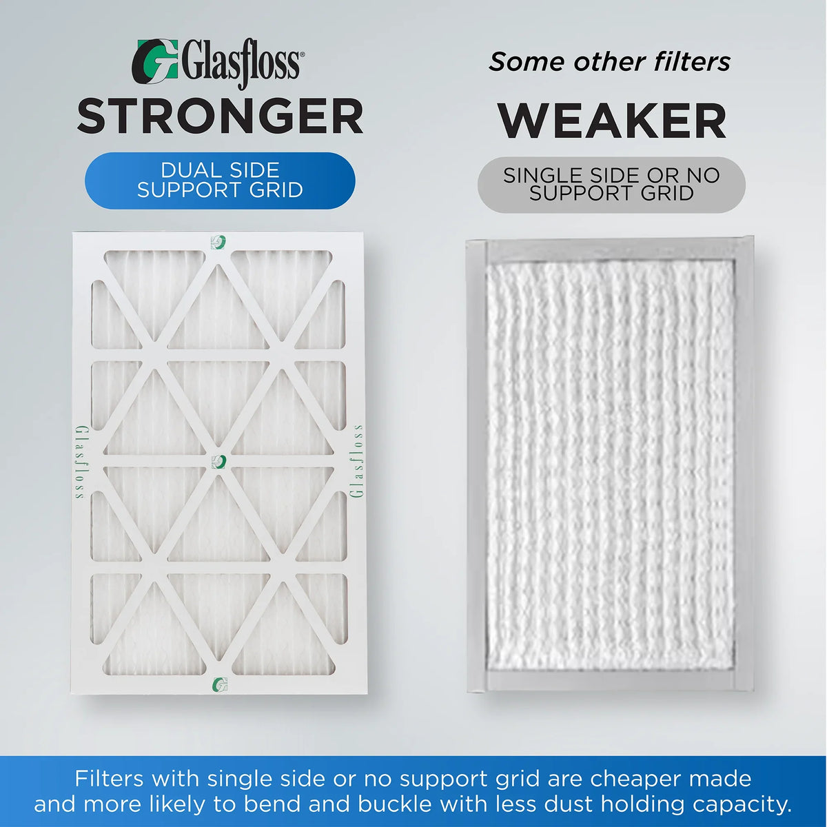 12 Pack of 18x25x1 MERV 10 Pleated Air Filters by Glasfloss. Actual Size: 17-1/2 x 24-1/2 x 7/8