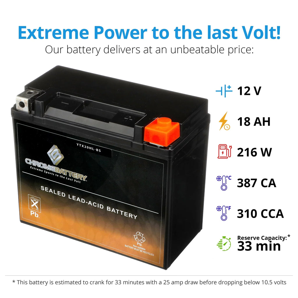 Chrome Battery YTX20HL-BS (20HL-BS 12 Volt;18 Ah; 310 CCA) Jet Ski Battery for Kawasaki Js550 550cc 1983