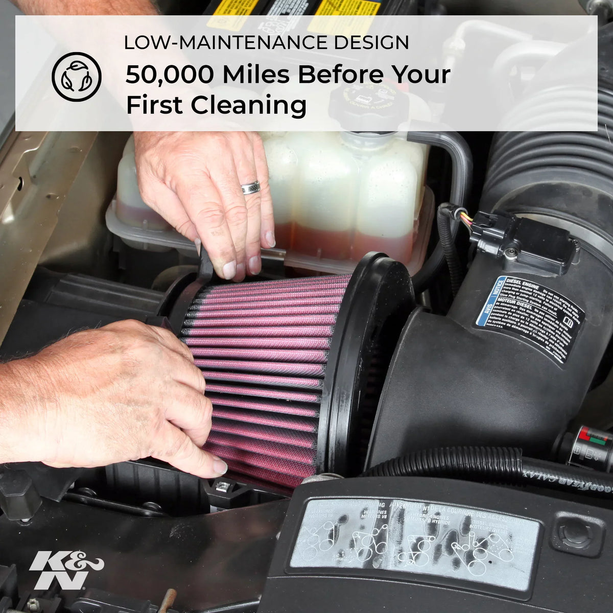 K&N Engine Air Filter: High Performance; Premium; Washable; Industrial Replacement Filter; Heavy Duty: E-0655