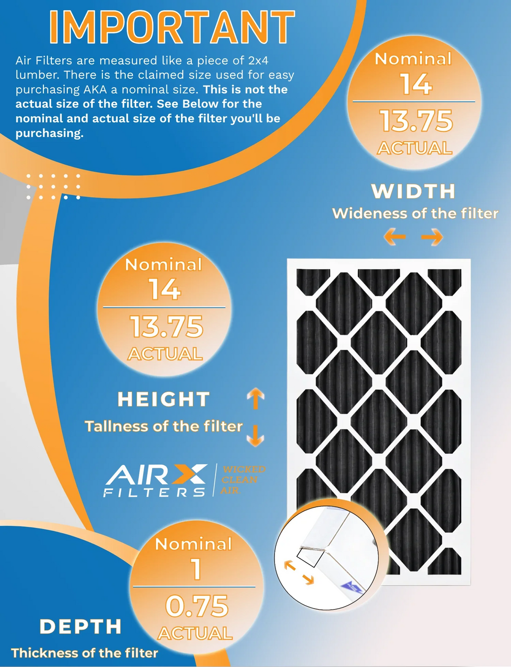 14x14x1 Air Filter MERV 8 Rating; 12 Pack of Furnace Filters Comparable to MPR 700; FPR 5; Pet Odor Retention Filters - Made in USA by AIRX FILTERS WICKED CLEAN AIR.
