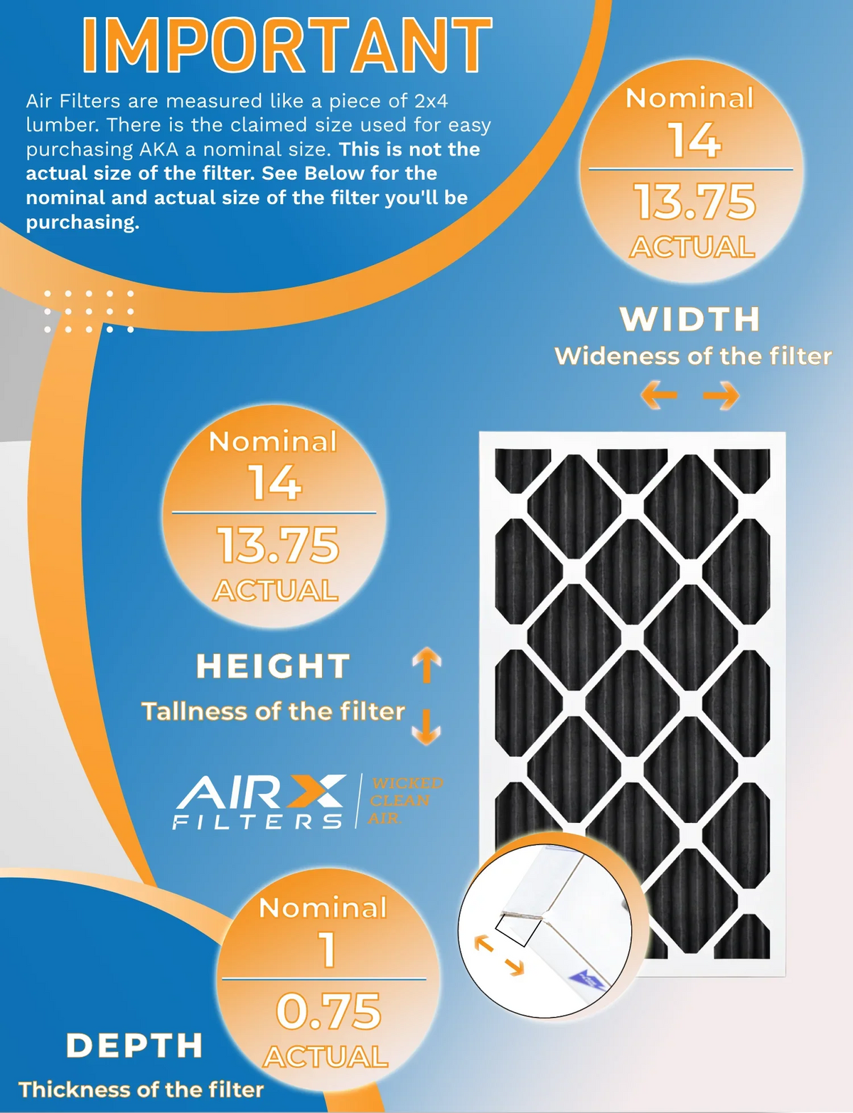 14x14x1 Air Filter MERV 8 Rating; 12 Pack of Furnace Filters Comparable to MPR 700; FPR 5; Pet Odor Retention Filters - Made in USA by AIRX FILTERS WICKED CLEAN AIR.