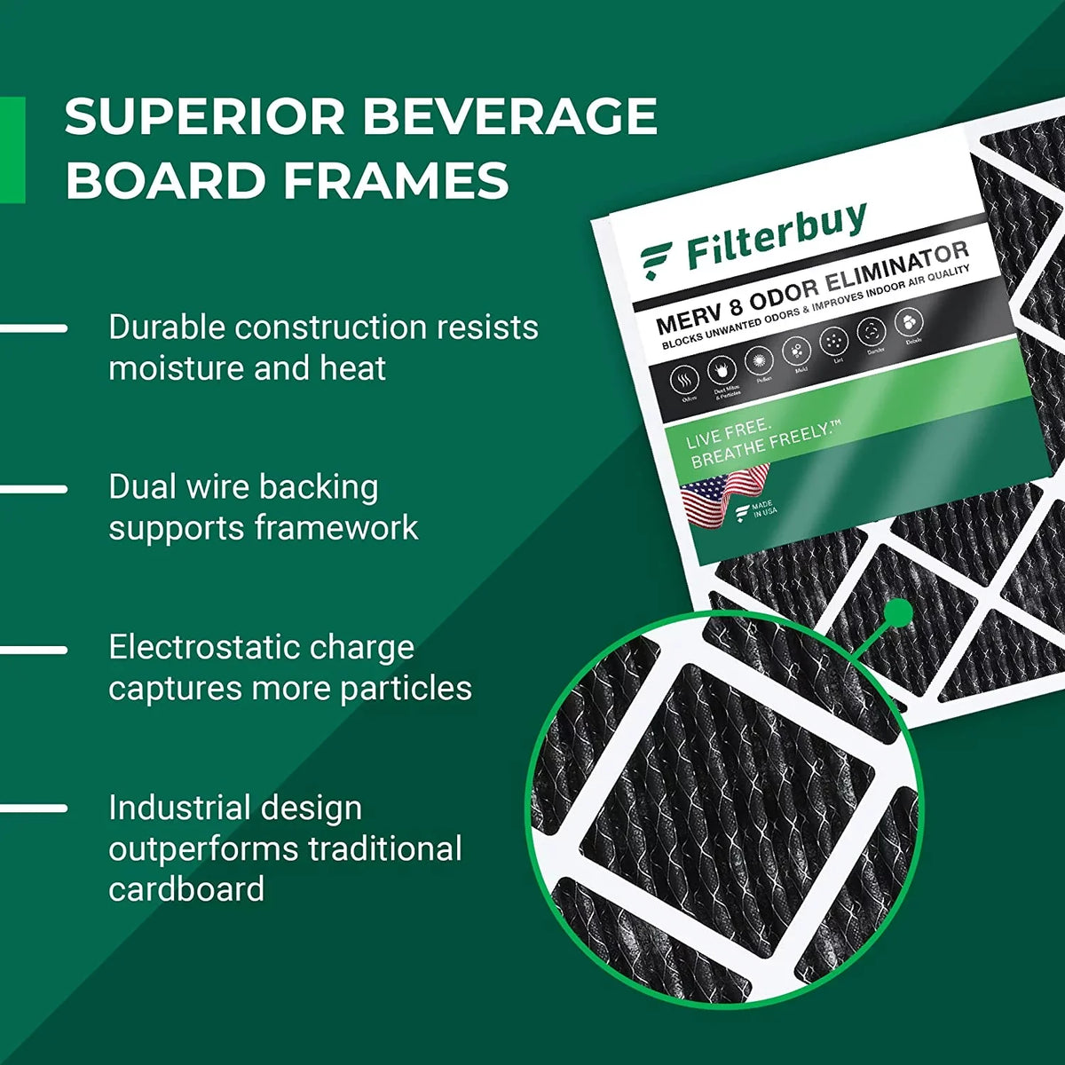 Filterbuy 12x25x1 MERV 8 Odor Eliminator Pleated HVAC AC Furnace Air Filters with Activated Carbon (12-Pack)