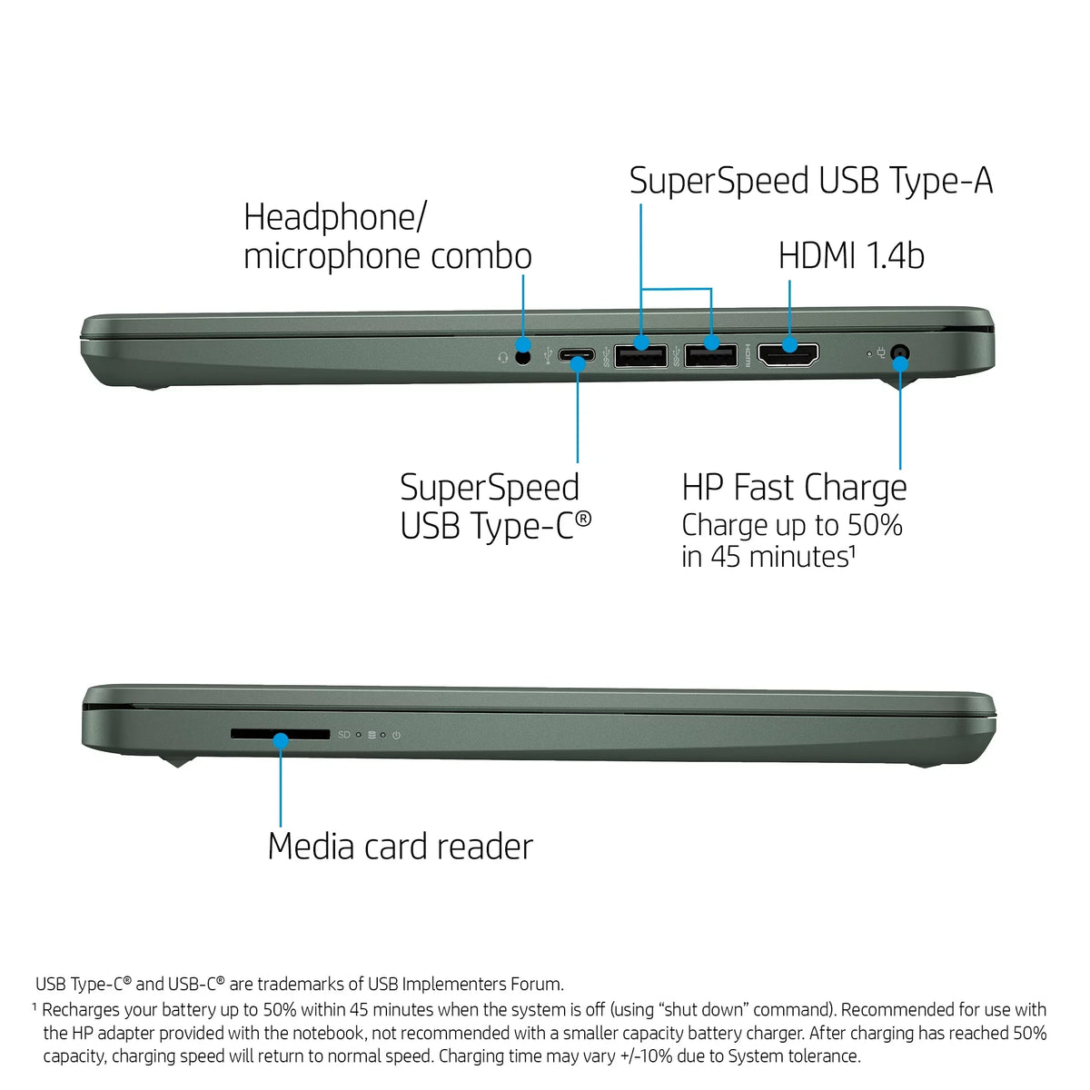 HP 14; Intel Core i5-1035G1; 8GB RAM; 256GB SSD; DIGI CAMO Laptop