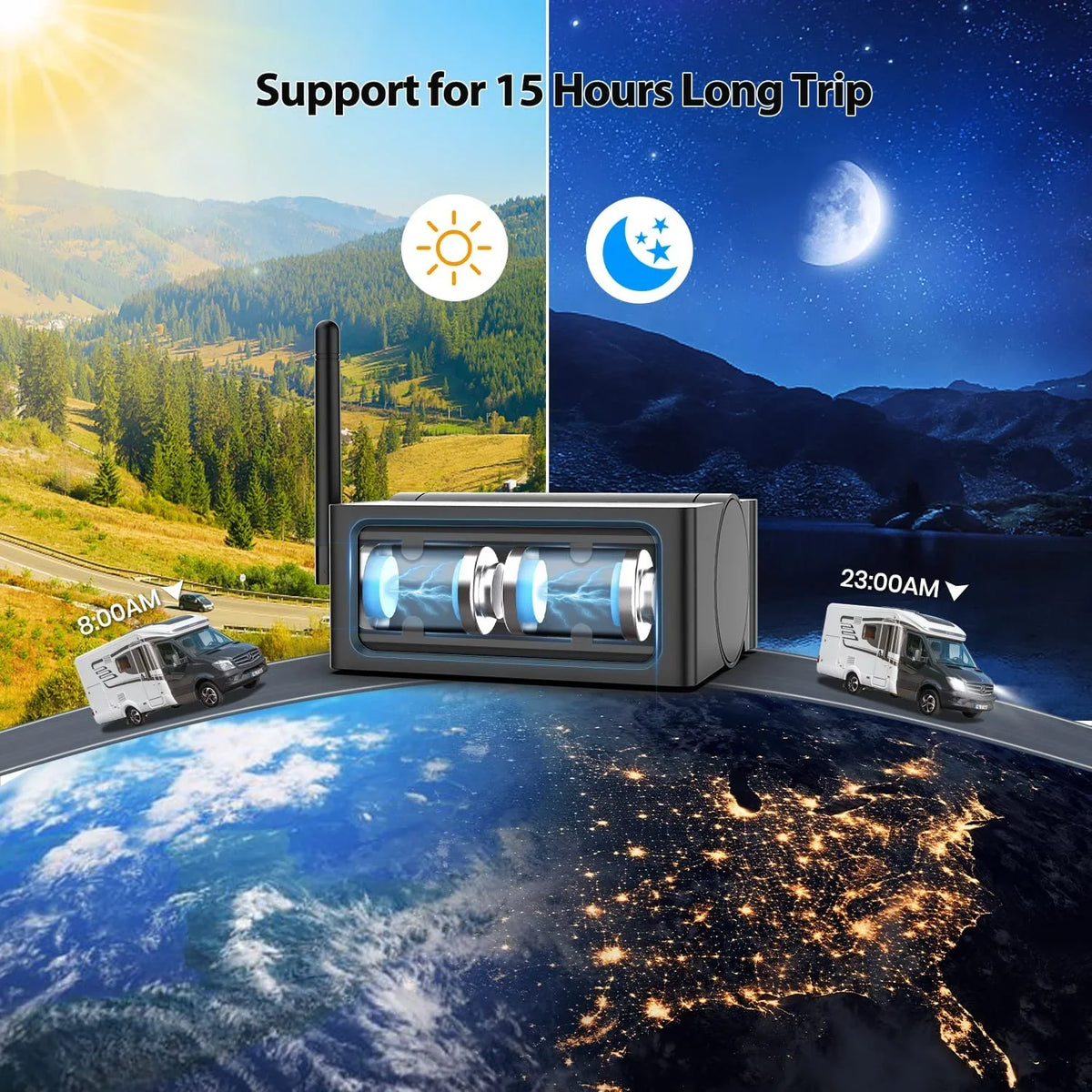 Auto-Vox Solar Wireless RV Backup Camera; 7'' Split-Screen Monitor with Dual Battery-Powered 2 PCS Trailer Rear View Camera and 2 Solar Panel; Campervans Wireless Reverse Cameras Systems