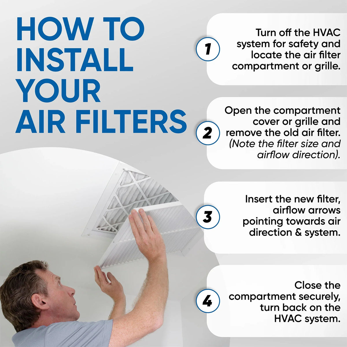 6 Pack of 16x25x1 MERV 10 Pleated Air Filters by Glasfloss. Actual Size: 15-1/2 x 24-1/2 x 7/8