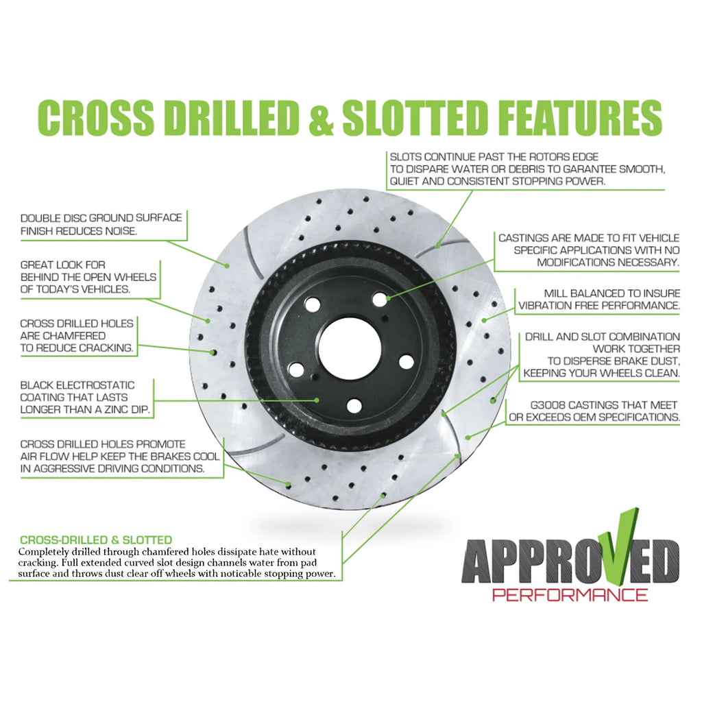 Approved Performance C2486 Front & Rear Drilled & Slotted; Black Powder Coated Disc Brake Rotor & Pad Kit Fits 200; Compass; Patriot; Lancer; Caliber; Avenger; NOTE: With 302 MM (11.89") Rear Rotors