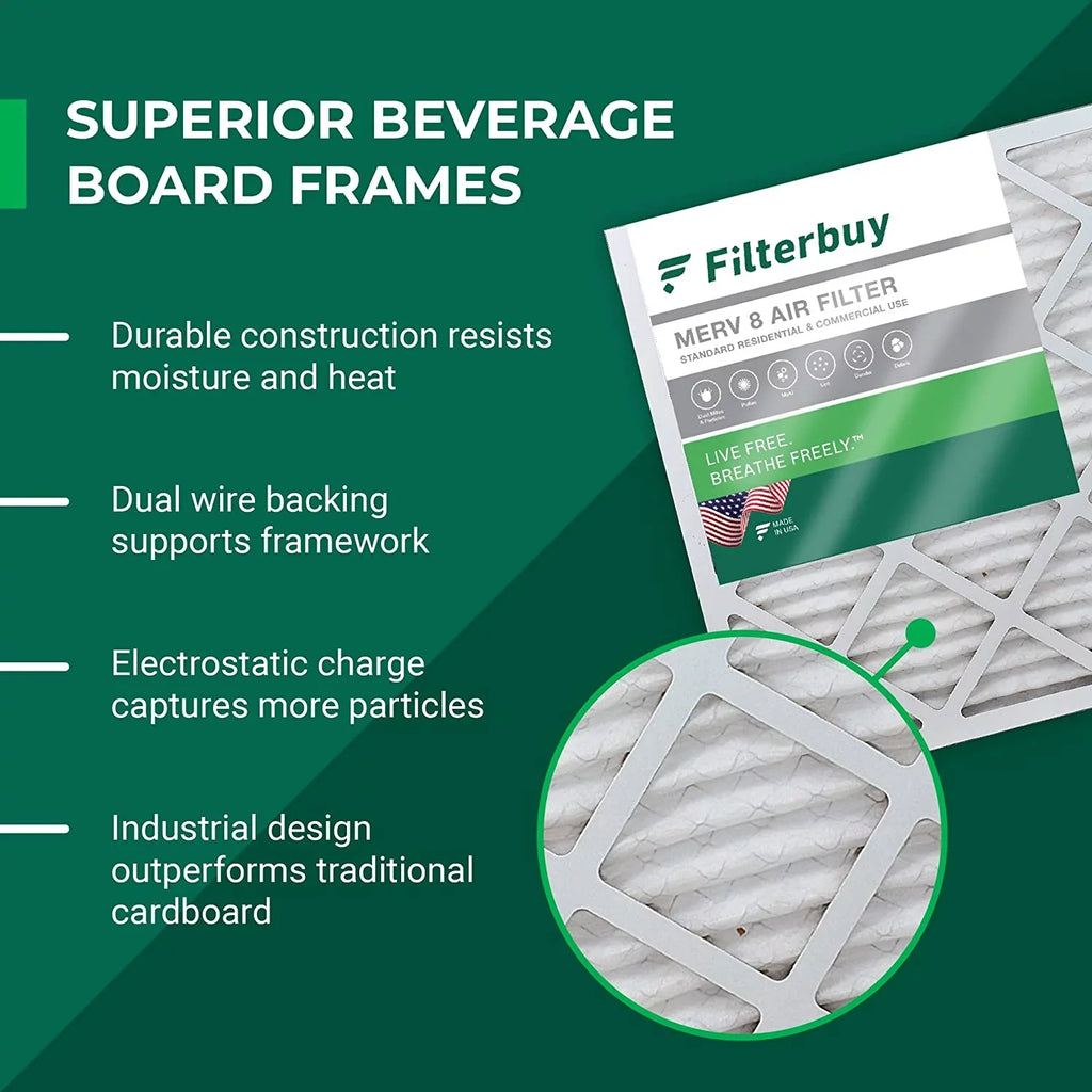 Filterbuy 17x21x1 MERV 8 Pleated HVAC AC Furnace Air Filters (5-Pack)