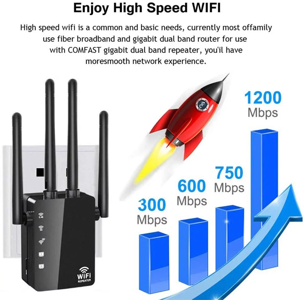 "Happyline" WiFi Range Extender 1200Mbps WiFi Repeater Wireless Signal Booster; 2.4 & 5GHz Dual Band WiFi Extender with Gigabit Ethernet Port; Extend WiFi Signal to Smart Home & Alexa Devices
