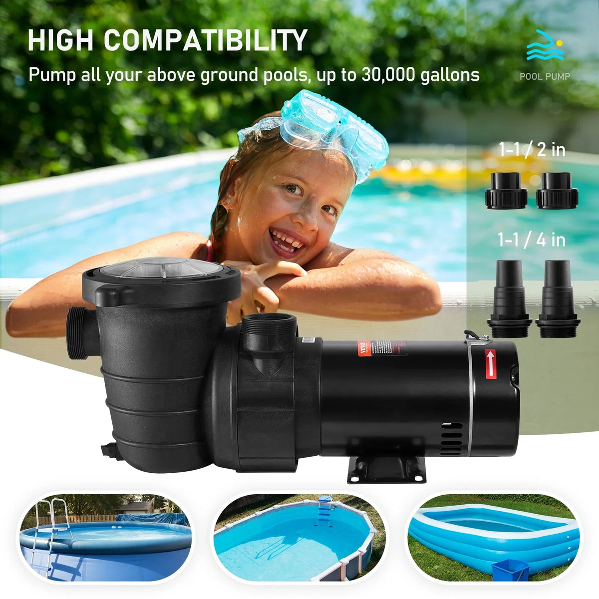 Happybuy Swimming Pool Pump; 1.5HP 115V; 1100W Single Speed Pumps for Above Ground Pool w/ Strainer Basket; 5280GPH Max. Flow; Certification of ETL