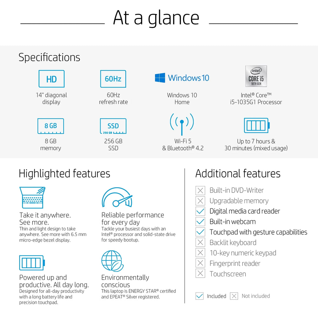 HP 14; Intel Core i5-1035G1; 8GB RAM; 256GB SSD; DIGI CAMO Laptop
