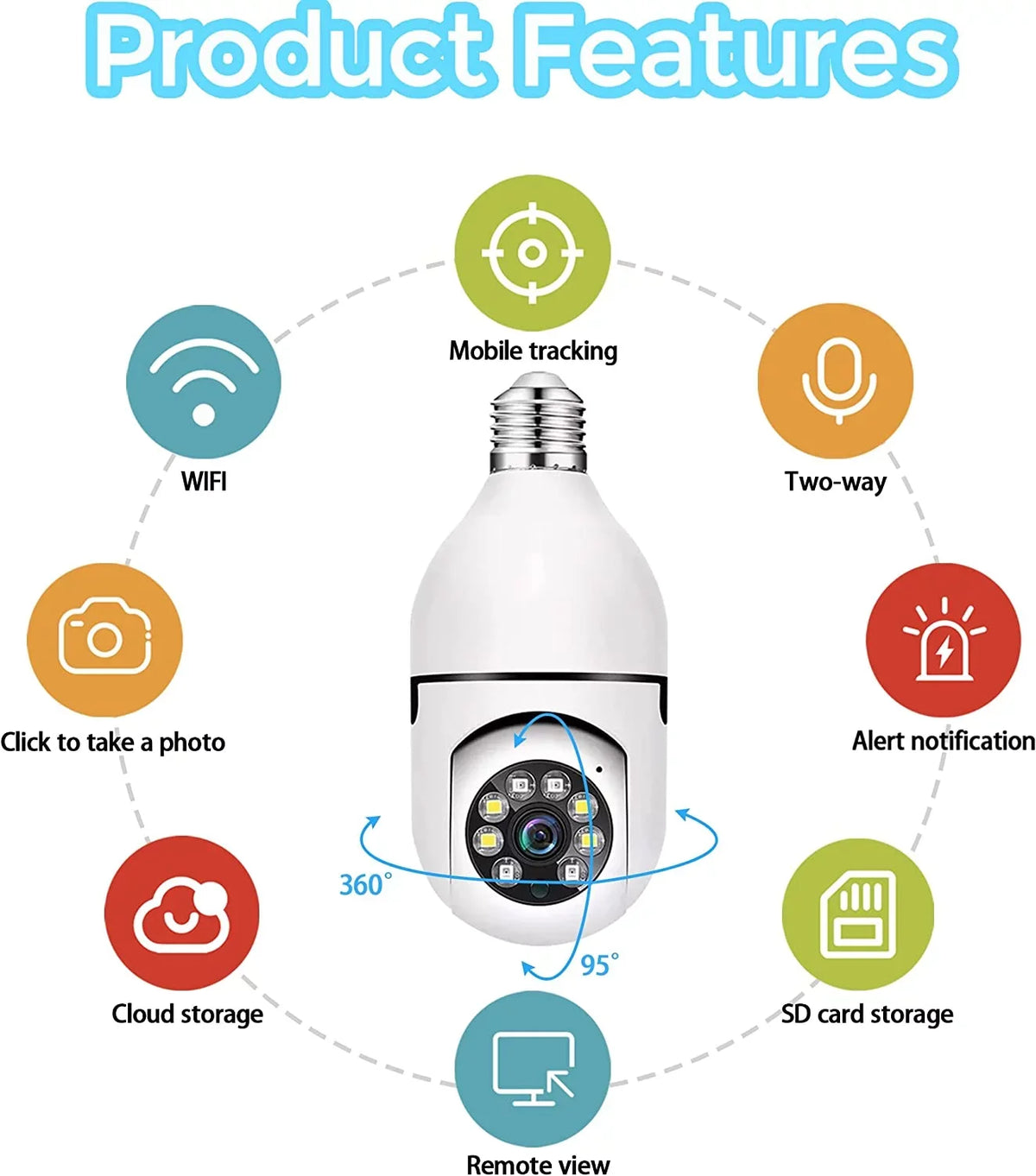 2 Pack Light Bulb Security Camera; 360 Degree PTZ2.4GHz & 5G WiFi Camera; Wireless Home Indoor and Outdoor Camera + 32GB SD Card (Two); APP Access; Motion Detection Alarm; Local and Cloud Storage