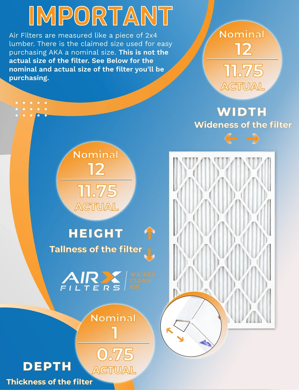 12x12x1 Air Filter MERV 11 Rating; 12 Pack of Furnace Filters Comparable to MPR 1000; MPR 1200 & FPR 7 - Made in USA by AIRX FILTERS WICKED CLEAN AIR.