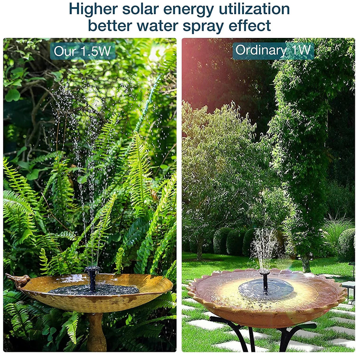 AISITIN 1.5W Solar Fountain Pump; newly upgraded with 6 nozzles solar bird bath fountain; suitable for ponds; gardens; bird baths; fish tanks; outdoor independent solar pump floating fountains
