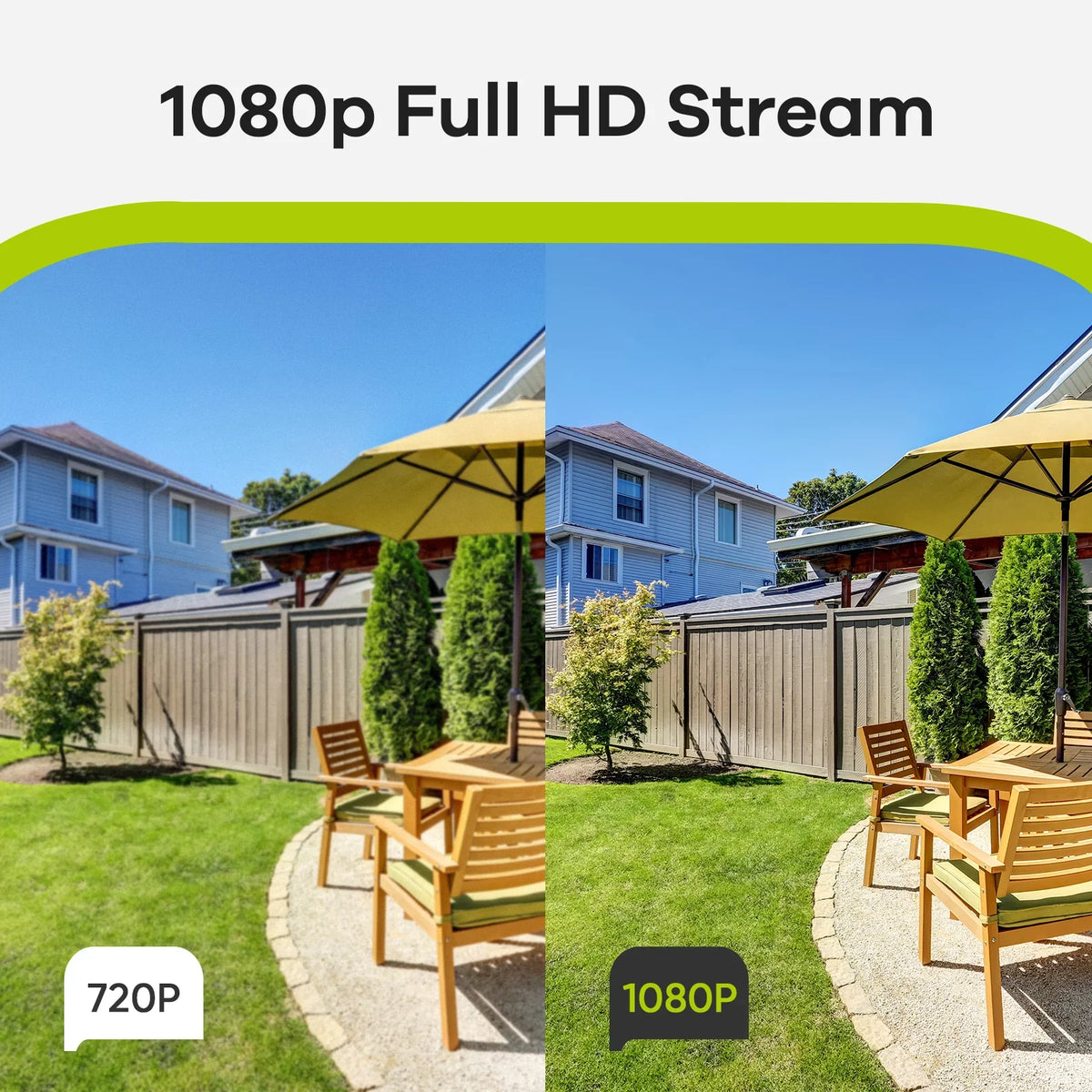 SANNCE 2PCS 2MP Full HD Wired Analog CCTV TVI-HD Security Camera for DVR Security Camera System with Outdoor IP66 Liquidproof 100 ft Night Vision