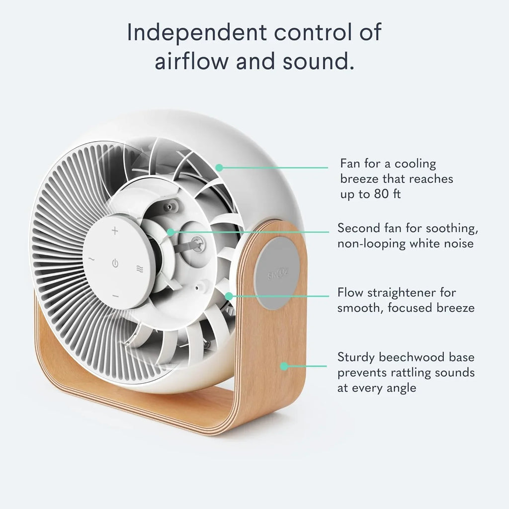 WAGEE Breez 2-in-1 Smart Bedroom Table Fan & White Noise Apparatus - Smooth; Powerful Air - Adjustable White Noise - Remote Control; Scheduling; & Smart Features via App