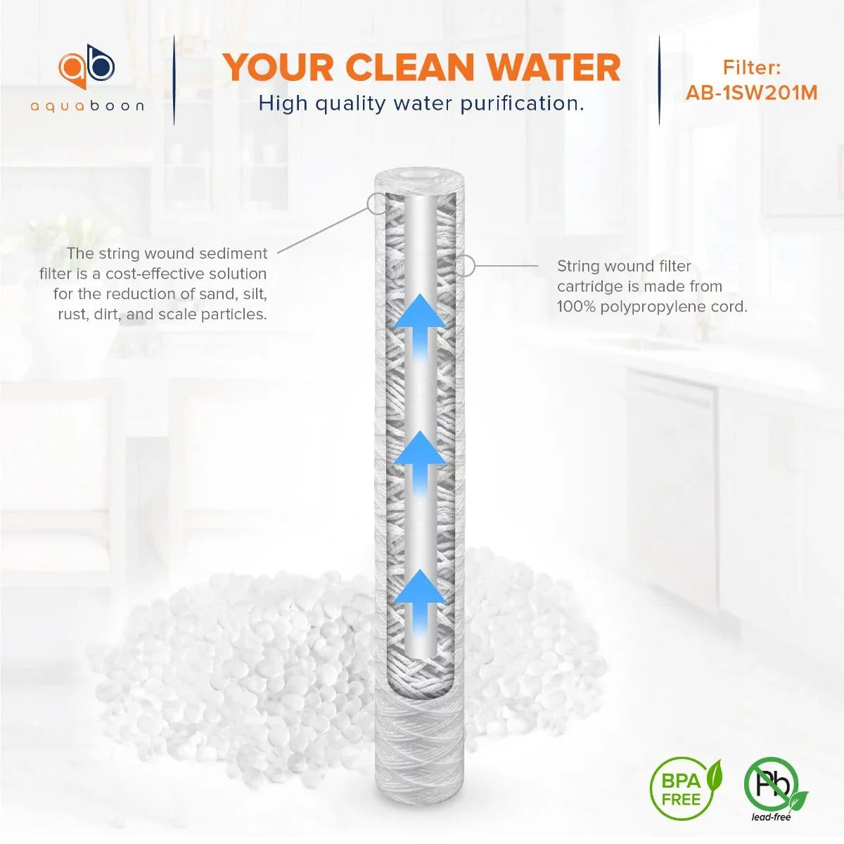Aquaboon 1 Micron 20" x 2.5" String Wound Sediment Filter Cartridge | Universal Replacement for Any 20 inch RO Unit | Compatible with 101-230; PD-5-20; AP110-2C; P5-20; CFS124-C20; 4-Pack